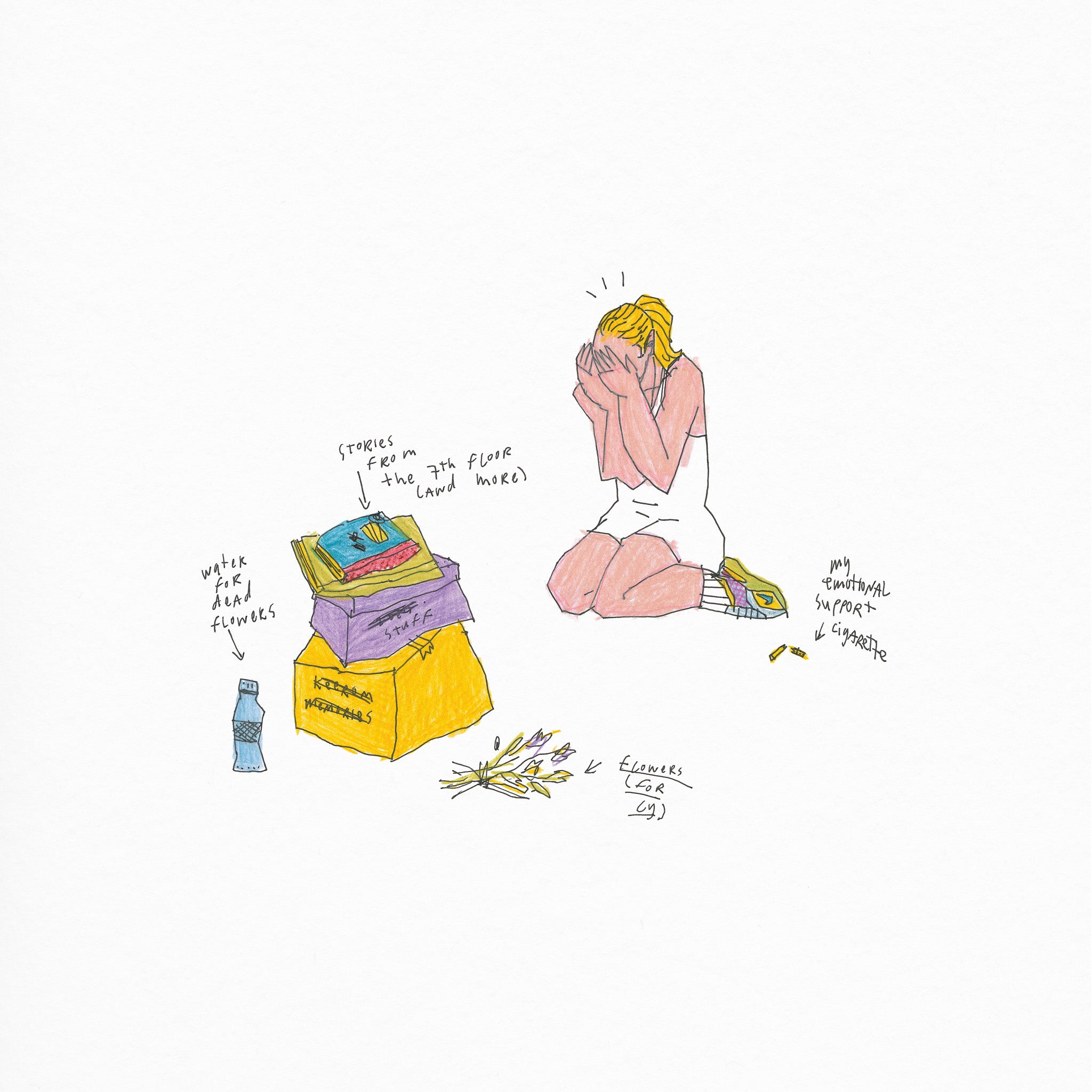 Oeuvre Art